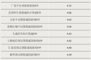 无为多只涨超55%！这类ETF“火”了