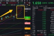 无为连涨六周之后，银行还有多少空间？银行ETF又双叒新高