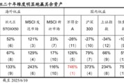 无为国泰海通荀玉根：2015年牛市十周年思考，宁做乌龟，不做兔子