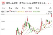 无为刚刚，集体大涨！机构预测业绩高增长名单出炉