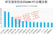 无为注意！600221，筹划重大资产重组