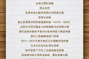 无为国家档案局公布第六批《中国档案文献遗产名录》