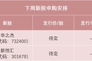 无为下周，半导体细分龙头来了
