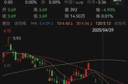 无为人人乐6月13日进入退市整理期，去年营收降49%、关闭45家门店