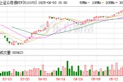 无为5分钟成交超71亿元！多只债券ETF成交异动 大资金扫货迹象明显