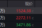 无为地缘局势骤紧，国防军工热度飙升！512810周线三连阳，投资逻辑持续强化！