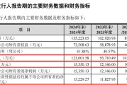 无为打新！智能卡龙头，来了