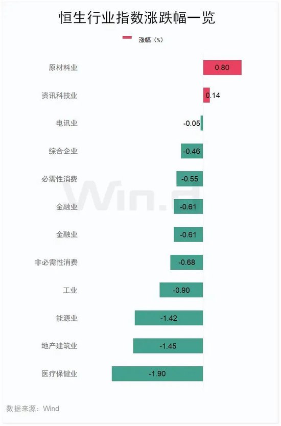 突发“深V”！一股更狂(😺)飙近80%