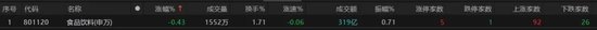 热点(👐)轮动加快！沪指冲击3400点未果，原因为何(👽)？