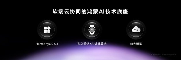 首款鸿蒙AI智能手(🏸)表来了，华为推出最(🔡)适合上班族的智能手表